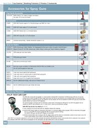 New automotive spray guns from sata and iwata. 2020 Sata Catalog Full