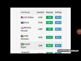 Currency Rates Today Pakistan 17 Feb 2020 Us Dollar Saudi Riyal Uae Dirh In 2020 Exchange Rate Pakistan Stock Exchange Dollar Rate
