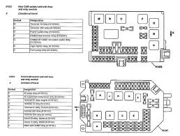 1) for free in pdf. 2013 Gl450 Fuse Box Location