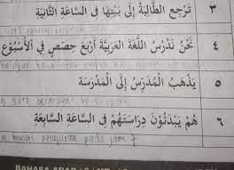 Contoh penerapan jumlah ismiyah ; 4 No Ini Disebut Jumlah Ismiyah Atau Fi Liyah Tolong Bantu Jawab Dan Jelaskan Agar Aku Faham Brainly Co Id