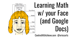 Check spelling or type a new query. Control Alt Achieve Learn Math With Your Face And Google Docs