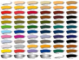 77 Exhaustive Tamiya Model Paint Chart