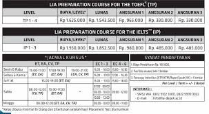 Maybe you would like to learn more about one of these? Informasi Lengkap Mengenai Harga Dan Program Kursus Bahasa Di Lia Cerdaskan
