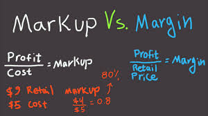 Markup Vs Margin Explained For Beginners Difference Between Margin And Markup