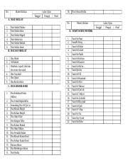 Check spelling or type a new query. Kartu Prestasi No Materi Hafalan Tanggal A Niat Sholat 1 2 3 4 5 6 Niat Sholat Dhuhur Niat Sholat Ashar Niat Sholat Magrib Niat Sholat Isya Niat Course Hero