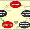 Pengertian garis bujur dan fungsi garis bujur. Https Encrypted Tbn0 Gstatic Com Images Q Tbn And9gcteakerjressoupgl6zbgltc Uebir57gdblfdo4tpshwihuytw Usqp Cau