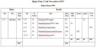 Check spelling or type a new query. Mengelola Petty Cash Untuk Usaha Kecil Dan Menengah Pengusahamuslim Com