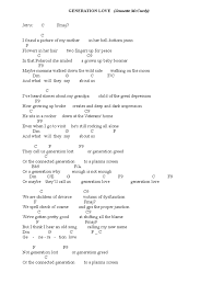 Learn to play with piano, guitar and ukulele in minutes. Generation Love Jennette Mccurdy Guitar Chords Accordi
