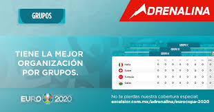 El calendario de la competición eurocopa 2020 de la temporada 2021 con todos los resultados y la fase de ko. Eurocopa 2020 Grupos Excelsior