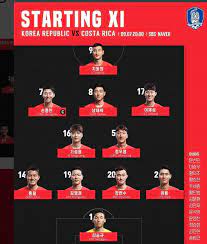 Отметок «нравится», 207 комментариев — @thekfa в instagram: ë²¤íˆ¬í˜¸ 4 2 3 1 ì„ ë°œ ë¼ì¸ì—… ê³µê°œ ì§€ë™ì› ìž¥í˜„ìˆ˜ ì¶œê²© ì¡°ì„ ì¼ë³´