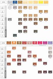 15 Elegant Matrix Toner Chart Photograph Percorsi Emotivi Com