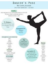Pin By Marius Je Von On Chakra Dancers Pose Yoga Asanas Yoga Anatomy