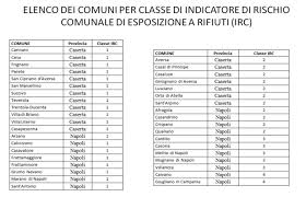 Elenco comuni provincia di novara. Terra Dei Fuochi Mappa Comuni Dove Si Muore Di Piu