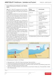 Analyse von historischen beben ppt video online herunterladen. Arbeitsblatt Pazifikraum Seebeben Und Tsunami