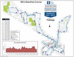 Best Marathons In Ohio Runners Review Ohios Top Races