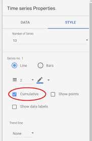 Google Data Studio Cumulative Column Stack Overflow