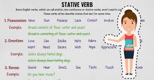 Stative Verb Definition List And Examples Of Stative Verbs 7 E S L English Verbs Learn English Grammar Verbs List