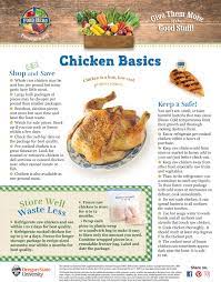 Food Hero Monthly Food Hero Healthy Recipes That Are Fast Fun And Inexpensive Different Ways To Cooking Measurements Good Healthy Recipes Cooking Recipes