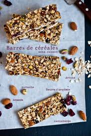 Epingle Sur Index Glycemique Bas