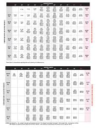 64 Ageless Spine Numbers Chart