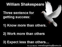 Pin On Success Motivation