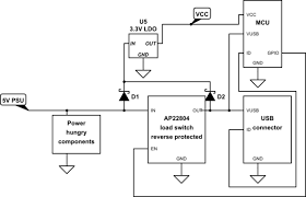 The schematics for the mcf5249 usb otg reference design have been generated using cadence orcad capture, release 9.2. Usb Otg Power Circuit Viability Electrical Engineering Stack Exchange