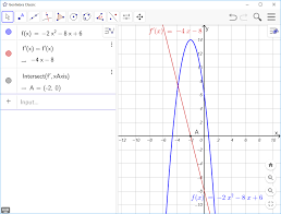Maybe you would like to learn more about one of these? Hubungan Turunan Dengan Nilai Maksimum Minimum Fungsi Belajar Geogebra