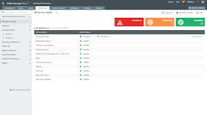 At the same time, microsoft has also pledged to skill one million malaysians by 2023. Microsoft 365 Reporting Auditing Monitoring And Management Tool Manageengine M365 Manager Plus