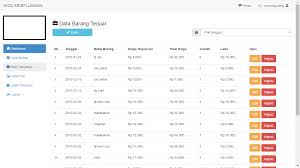 Fitur source code php dan mysql ini memudahkan untuk digunakan dalam touch screen devices, virtual keyboard, dan lainnya. Aplikasi Penjualan Sederhana Berbasis Web Php Mysql
