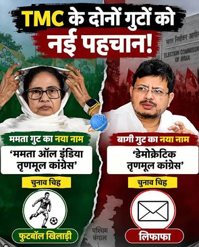 TMC के दोनों गुटों को मिली नई पहचान... ममता को 'फुटबॉल खिलाड़ी', बागियों को 'लिफाफा'! चुनाव आयोग ने ममता बनर्जी गुट को नया नाम 'ममता ऑल इंडिया ...
