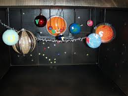 Elgin Public Schools Creativity Shines In Solar System Models
