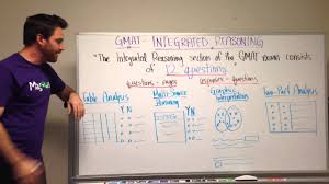 Gmat Tuesdays With Kevin Integrated Reasoning S Misleading Instructions Magoosh Blog Gmat Exam