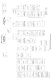 registrationstatement htm