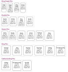 Cal King Bed Measurements Itmstudy Com