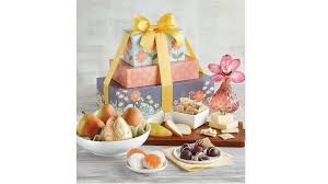 gift baskets for a virtual breakfast