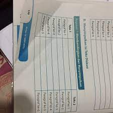 Jawaban soal bahasa indonesia kelas 9 halaman 120 brainly co id pada halaman 120 buku paket bajasa indonesia kelas 9 k13 jawaban kunci jawaban buku tematik tema 5. Jawaban Buku Paket Bahasa Indonesia Kelas 9 Halaman 120 Kegiatan 2 Info Terkait Buku