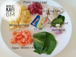 Secara tradisional, makanan ini dibuat dengan melapisi kentang dan bawang bombai yang diiris tipis, kemudian dilumuri dengan minyak zaitun. Mpasi Homemade Resep From Rrahma27 Menu Mpasi 4 Kafi 6 Months Pagi Dan Sore Bahan Karbohidrat Kentang Prohe Daging Sapi Prona Tahu