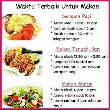 Setidaknya orang, mengonsumsi makanan sebanyak tiga kali dalam satu hari yakni sarapan, makan siang dan makan malam. Facebook