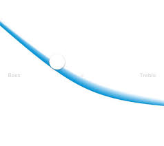 Usually any wired headphone or 2.1 speaker sounds great with this. Sennheiser Momentum Wireless 3 Equaliser Settings After A Lot Of Trying Found This Is The Best For Me Sennheiser