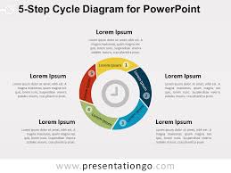 5 Step Cycle Diagram For Powerpoint Presentationgo Com Powerpoint Slide Designs Powerpoint Powerpoint Design