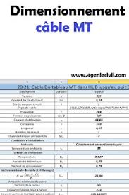 Dimensionnement Cable Mt Avec Note De Calcul Excel Calcul Electrique Planning Chantier Cable