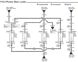 F5a5 2004 chevy tahoe wiring diagram library 2003 trucks e27 door lock silverado brake light hunkie 03 poli www niiid sauber de 31 list repair guides md 1476 1500 radio 26 2001. 2008 Ford Explorer Door Lock Wiring Diagram Load Wiring Diagram Turn Reference Turn Reference Ristorantesicilia It