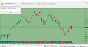 For the rest i haven't seen any problem to work with new mt4. Mtf Heiken Ashi Bar Finviz Google