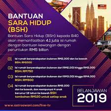 Hah jangan daftar sekarang pula! Pendaftaran Kemaskini Bantuan Pejabat Daerah Kluang Facebook