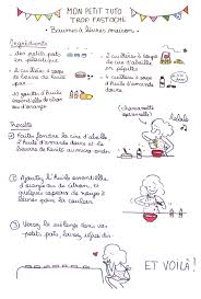 Tuto Trop Fastoche Pour Baume A Levres Maison Baume A Levres Maison Baume A Levres Recette Baume A Levre