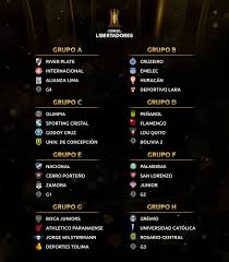 Una empresa de prisa medios grupo prisa. Asi Quedo La Fase De Grupos De La Copa Libertadores 2019 Visionnoventa Net