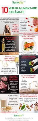 Eu consum atat iaurt, kefir, branza fermentata de oaie horezu. 10 Mituri Alimentare Care Trebuie Daramate Infografic Alege Sa Fii Sanatos
