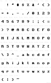 Minecraft font family january 16, 2019 by dafont leave a comment minecraft is a sandbox building game created and designed by swedish game designer markus notch persson, and later fully developed and published by mojang. Minecraft Bold Font