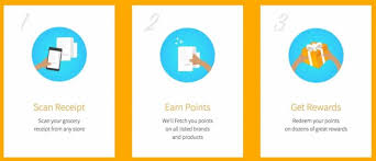 Fetch rewards is a mobile savings and gift cards earning app that rewards you for the purchases you already make or the restaurants you dine in. Fetch Rewards Review 2021 Is It Legit And Safe