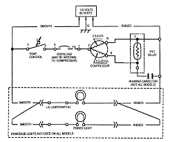 Technician's service sheet, applies to the following amana models: Amana Wiring Diagram Wiring Diagram Networks